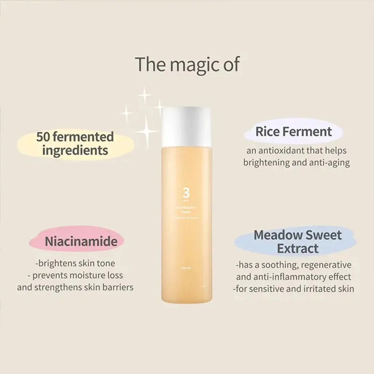 Numbuzin - No. 3 Super Glowing Essence Toner [200Ml]